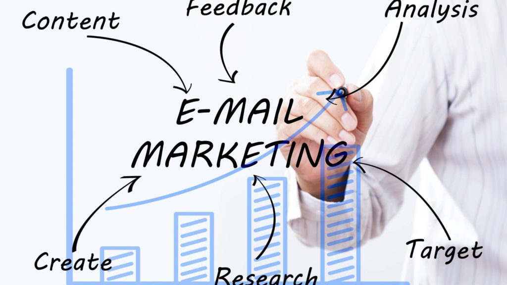 Read more about the article 10 Ways To Improve Your Email Open Rates